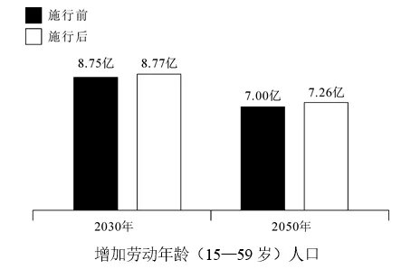 贵州人事考试中心-2023贵州省考报名入口_考试时间