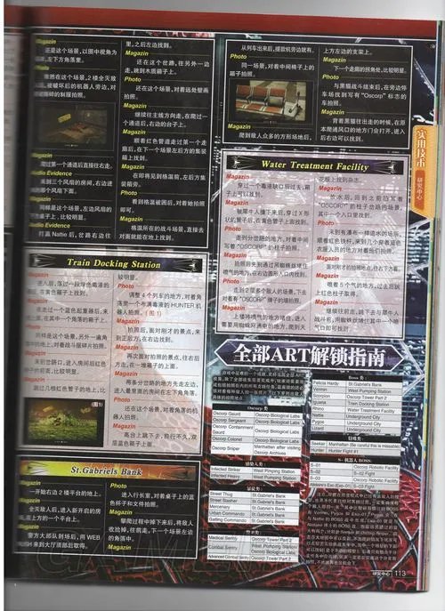 《神奇蜘蛛侠》超详细全收集指南