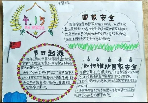 国家安全手抄报