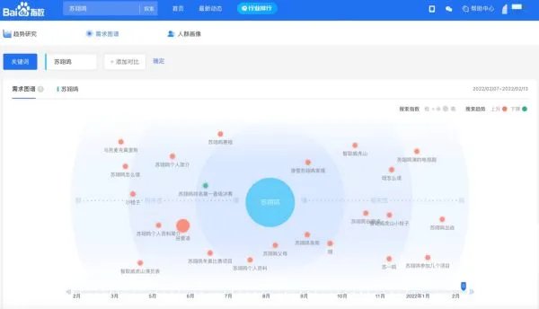 苏翊鸣演的电视剧