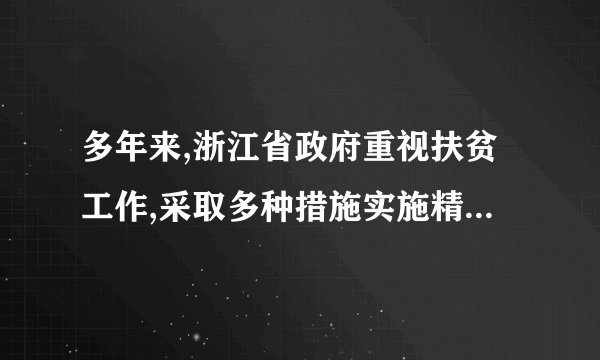 多年来,浙江省政府重视扶贫工作,采取多种措施实施精准扶贫,加快低收入农户增收。各级民政部门实地走访、入户调查、建档立卡、完善低收入农户数据库;推广“土地折价入股”等模式,实现增收渠道多元化;特别重视发展乡村教育,推进就业培训,提高低收入农户自主增收能力。⑴从“政府的责任”的角度,说明浙江省政府是如何将精准扶贫落到实处的?⑵浙江省政府实施的精准扶贫措施体现了我国政府具有哪些职能?