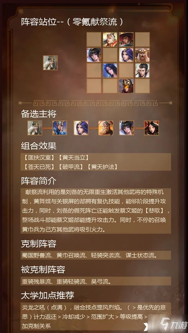 少年三国志：零献祭流攻略 阵容搭配推荐