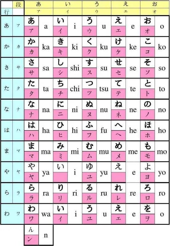 日语翻译发音网站