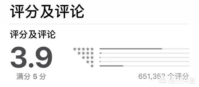 张大仙直播间违规，粉丝直接把斗鱼app刷到了1星您怎么看？