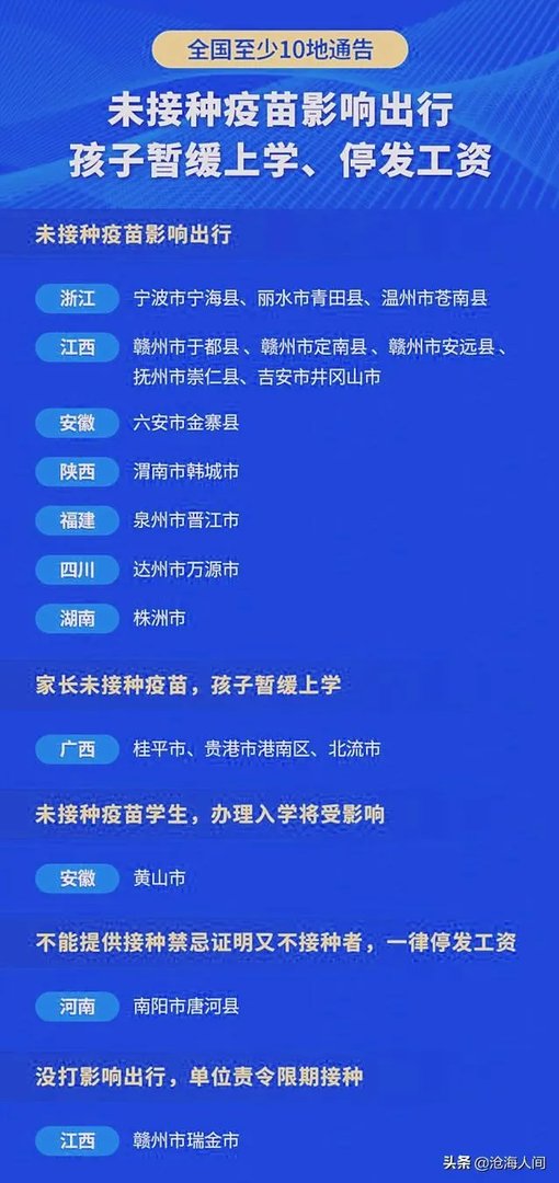 没有接种疫苗会影响出行吗？