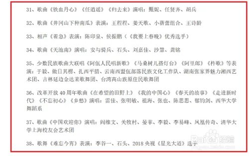 2019年春节联欢晚会节目单