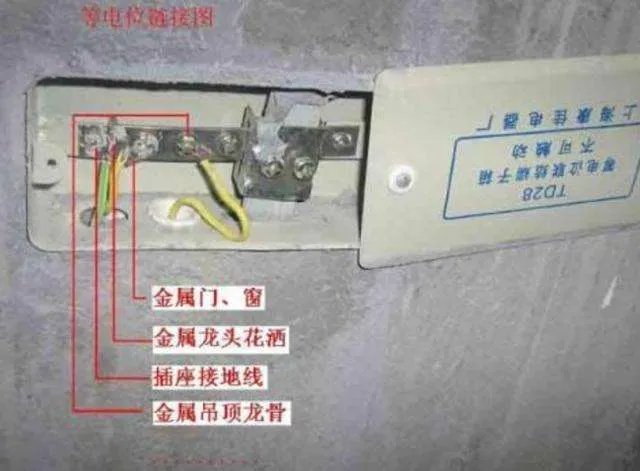 等电位与接地的区别有哪些