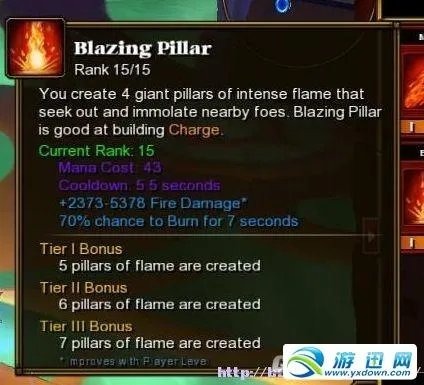 火炬之光2——全职业技能、加点详细解析（一）