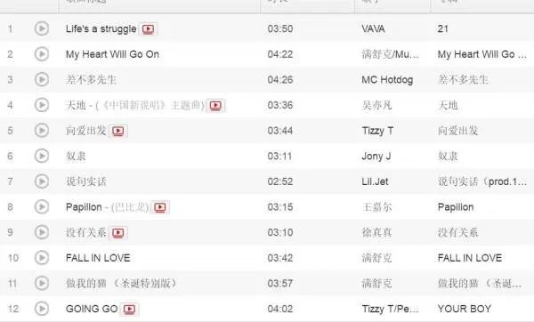 有哪些说唱的歌曲