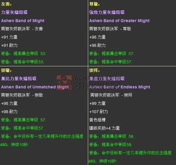 灰烬裁决军的声望提升方法：