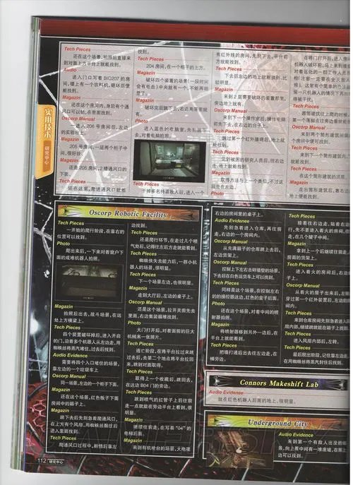 《神奇蜘蛛侠》超详细全收集指南