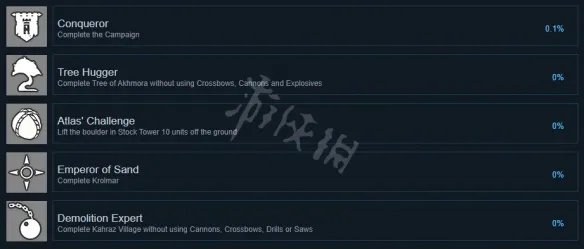 《围攻》成就有哪些 Besiege全成就内容一览