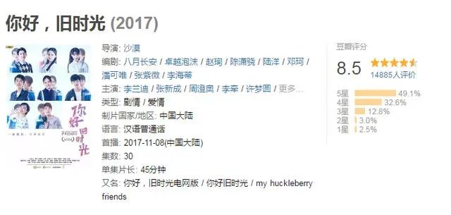 如何评价网剧《你好，旧时光》？