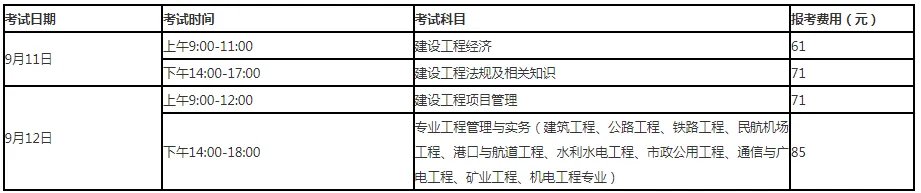 福建省建设执业资格注册中心：2021福建一级建造师考试报名时间7月6日-18日