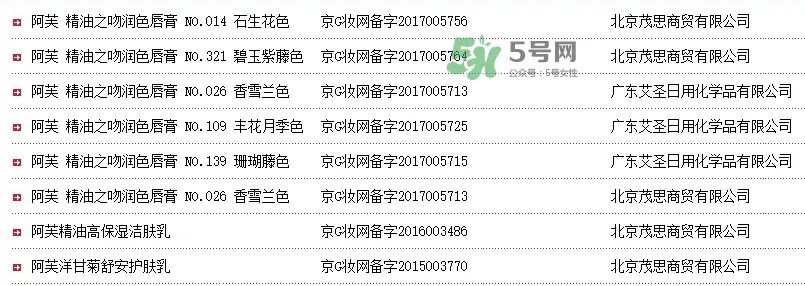 阿芙精油怎么样？阿芙精油曝光
