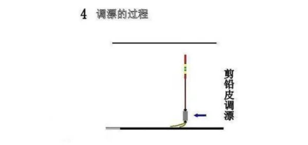 台钓调漂的技巧和方法