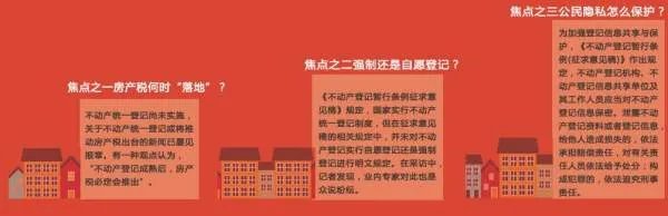 房产统一登记制度的作用