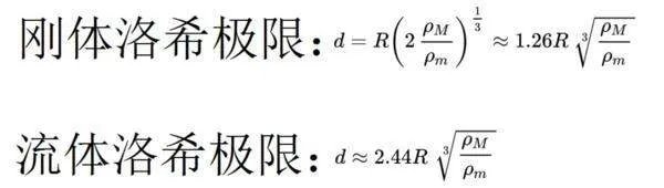 土星的环结构是怎么来的，难道它不会受到土星的引力作用吗？