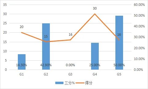 安托万-沃克是怎样的一位NBA运动员？