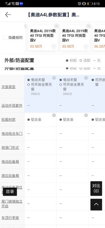 全新奥迪A4L售价 奥迪A4L2.0T时尚型多少钱