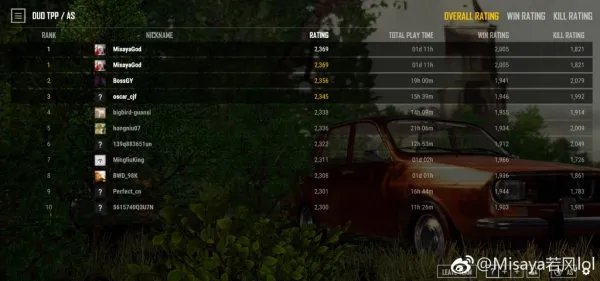 若风登顶亚服第一引网友热议：等于自爆！