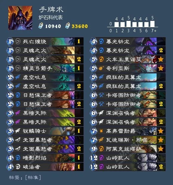 《炉石传说》2020传说卡组大全