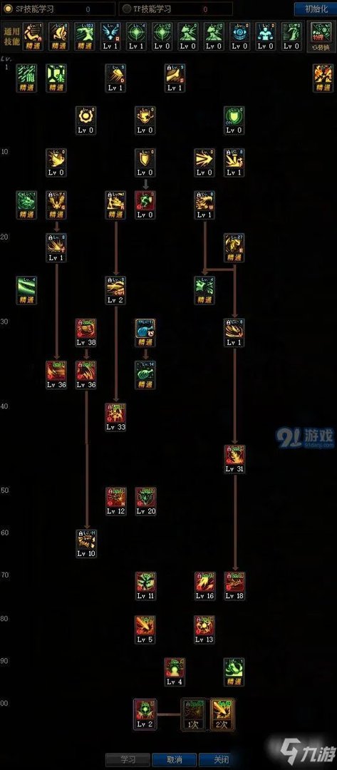 《DNF》100级龙神怎么加点厉害 龙神100级技能加点推荐
