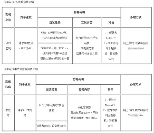 成都电信宽带套餐