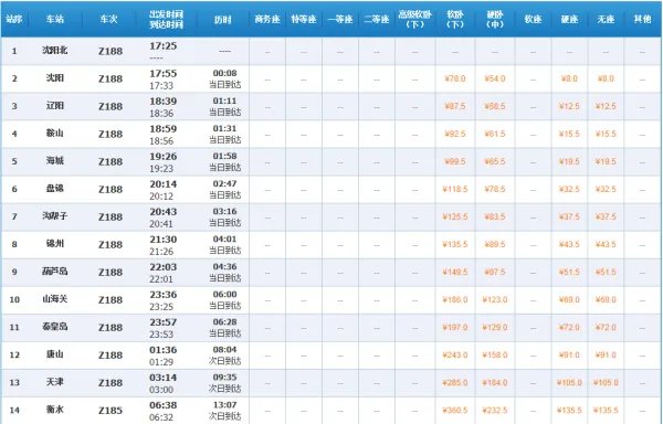 T185次列车时刻表