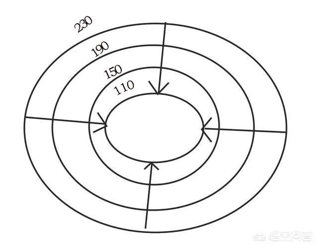今年第5号、6号台风几乎同时生成,台风形成的原因是什么?