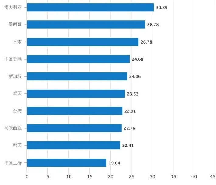 为什么越来越多人加入“脱发大军”?医生直言:与这6点关系密切