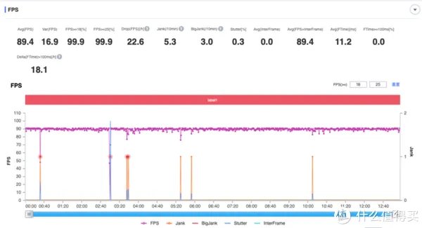 华为 Mate 40参数配置