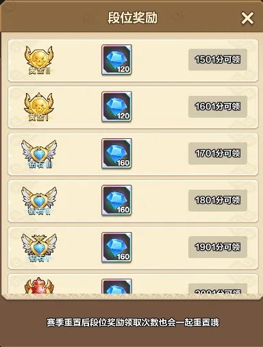 《我叫MT：归来》副本攻略|竞技场玩法介绍