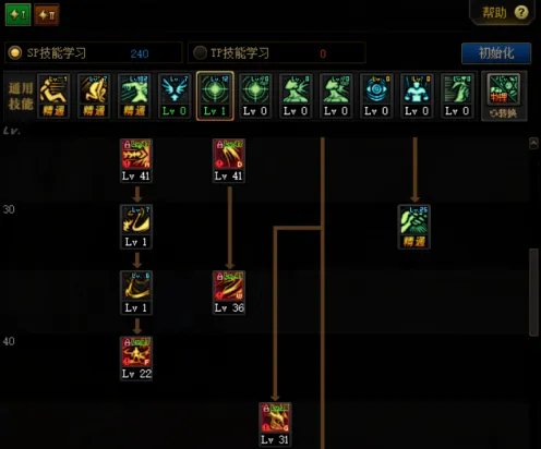 dnf剑魔100级加点最新