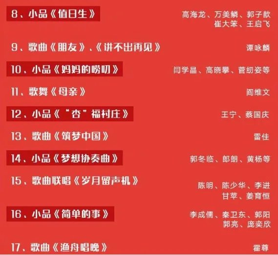 辽视春晚2019节目单 2019辽宁春晚最新消息