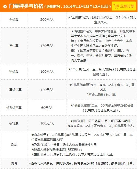 成都欢乐谷水世界门票多少钱