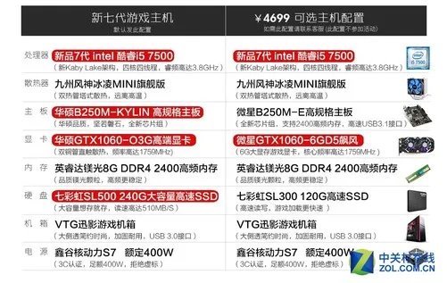 暑期装机就选这些!出问题小编负责