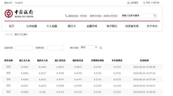 今日日币对人民币汇率