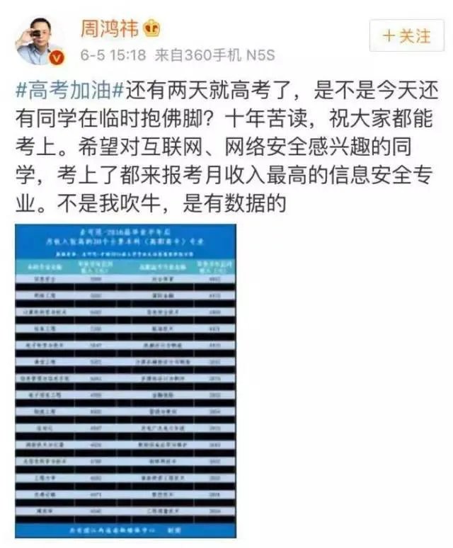 细数下当今互联网大佬高考时都经历了哪些事情？