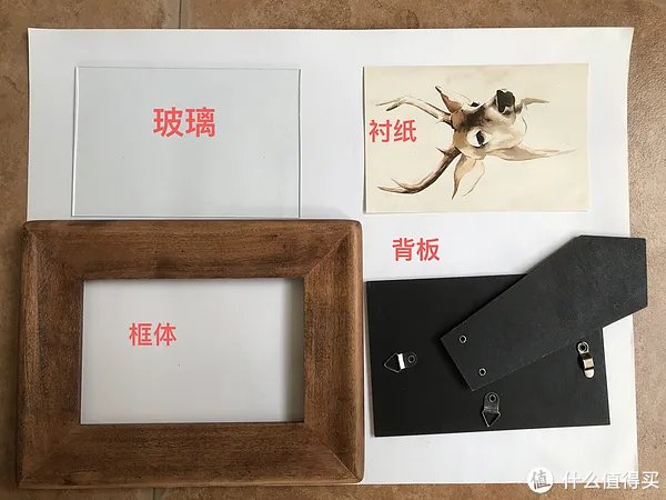 一片关于相框的简单介绍