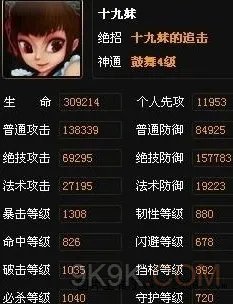 神仙道十九妹属性技能攻略介绍