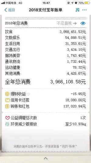 账单式小康是怎么回事？