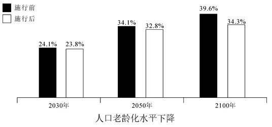贵州人事考试中心-2023贵州省考报名入口_考试时间