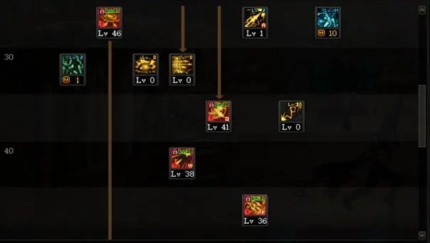 dnf110级版本暗枪怎么加点 2023暗枪加点推荐