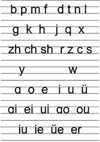 拼音字母表手画