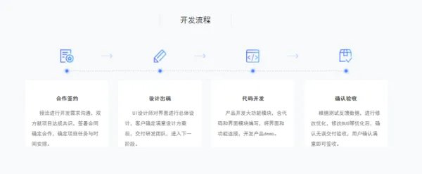 网站建设哪家公司好，做网站哪家公司好