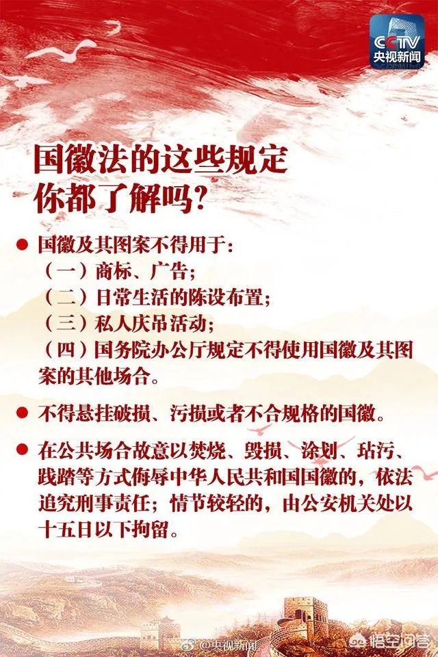 莉哥侮辱国歌被处罚这件事你怎么看？