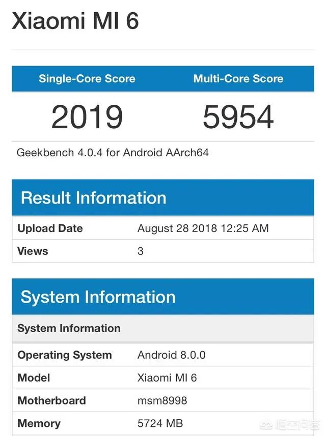 小米6和荣耀v10买哪个好？