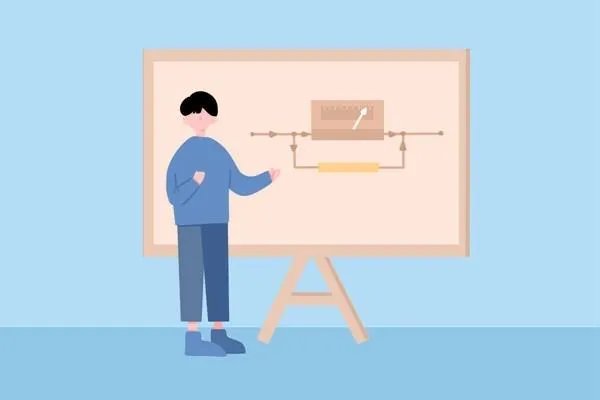 历年高考人数和本科录取率