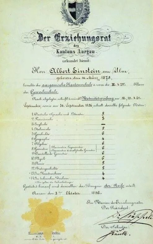 诺贝尔奖公布爱因斯坦成绩单是怎么回事 诺贝尔奖公布爱因斯坦成绩单分数多少